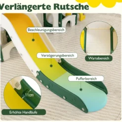 10 in 1 Kinderrutsche mit Basketballkorb & Wurfspiel & Tafel & Tunnel & Teleskop & Stauraum Gelb