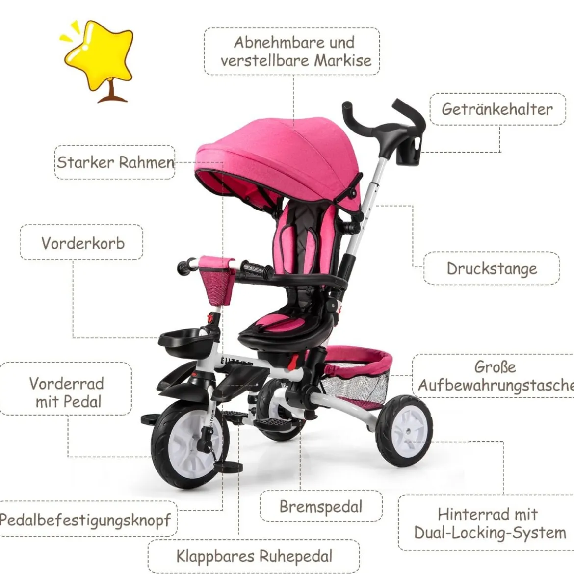 6-in-1 Kinderwagen mit Dach & Sicherheitsgurt für Kinder im Alter von 12 - 50 Monaten Rosa