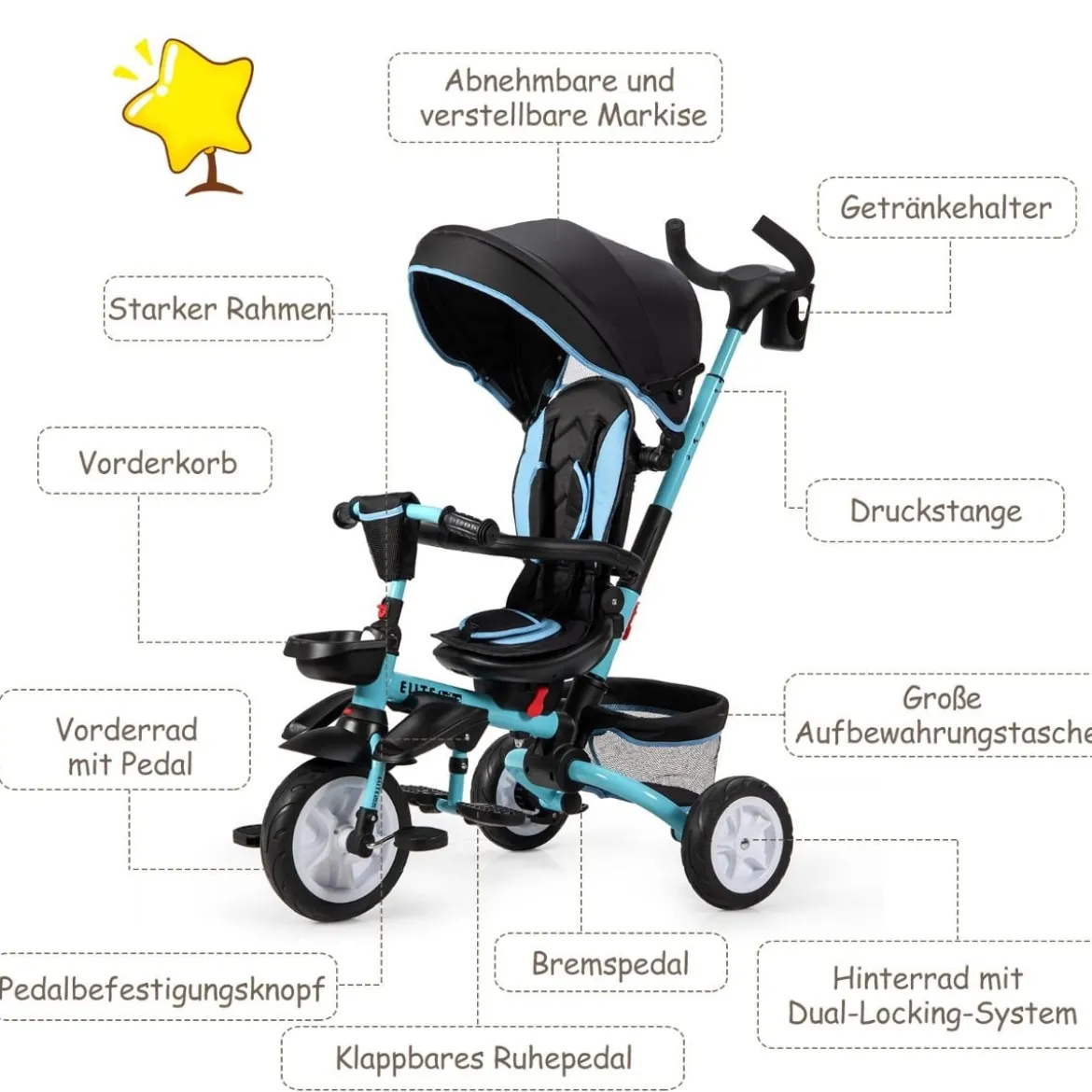 6-in-1 Kinderwagen mit Dach & Sicherheitsgurt für Kinder im Alter von 12 - 50 Monaten Blau