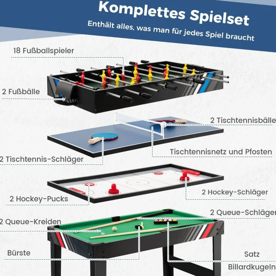 4 in 1 Multispieltisch mit Tischkicker & Poolbillard & Airhockey & Tischtennis Arcade Spielset