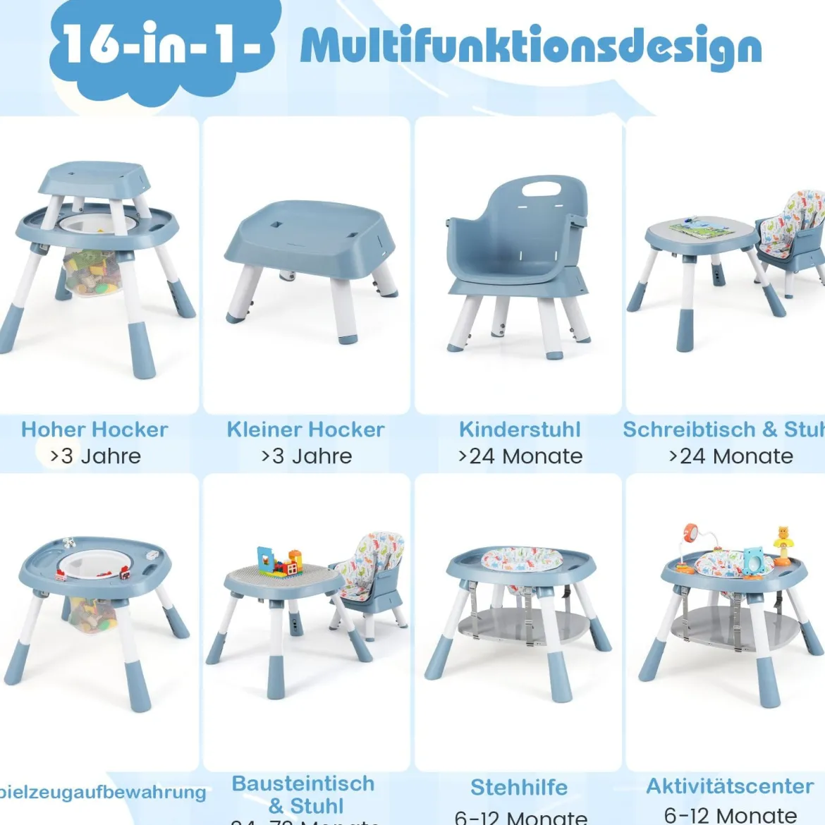 16-in-1 Umwandelbarer Hochstuhl mit Abnehmbarem Tablett & 5-Punkt-Gurt Kindertisch- & Stuhlset Blau