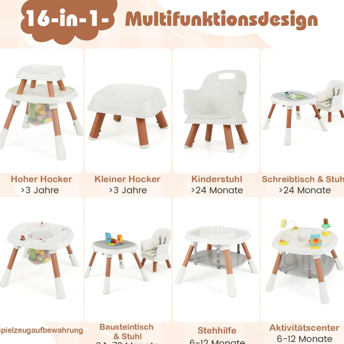 16-in-1 Umwandelbarer Hochstuhl mit Abnehmbarem Tablett & 5-Punkt-Gurt Kindertisch- & Stuhlset Weiß