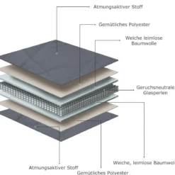 6,82 kg Gewichtsdecke Bequeme Gravity Decke mit Glasperlen 183 x 122 cm Grau