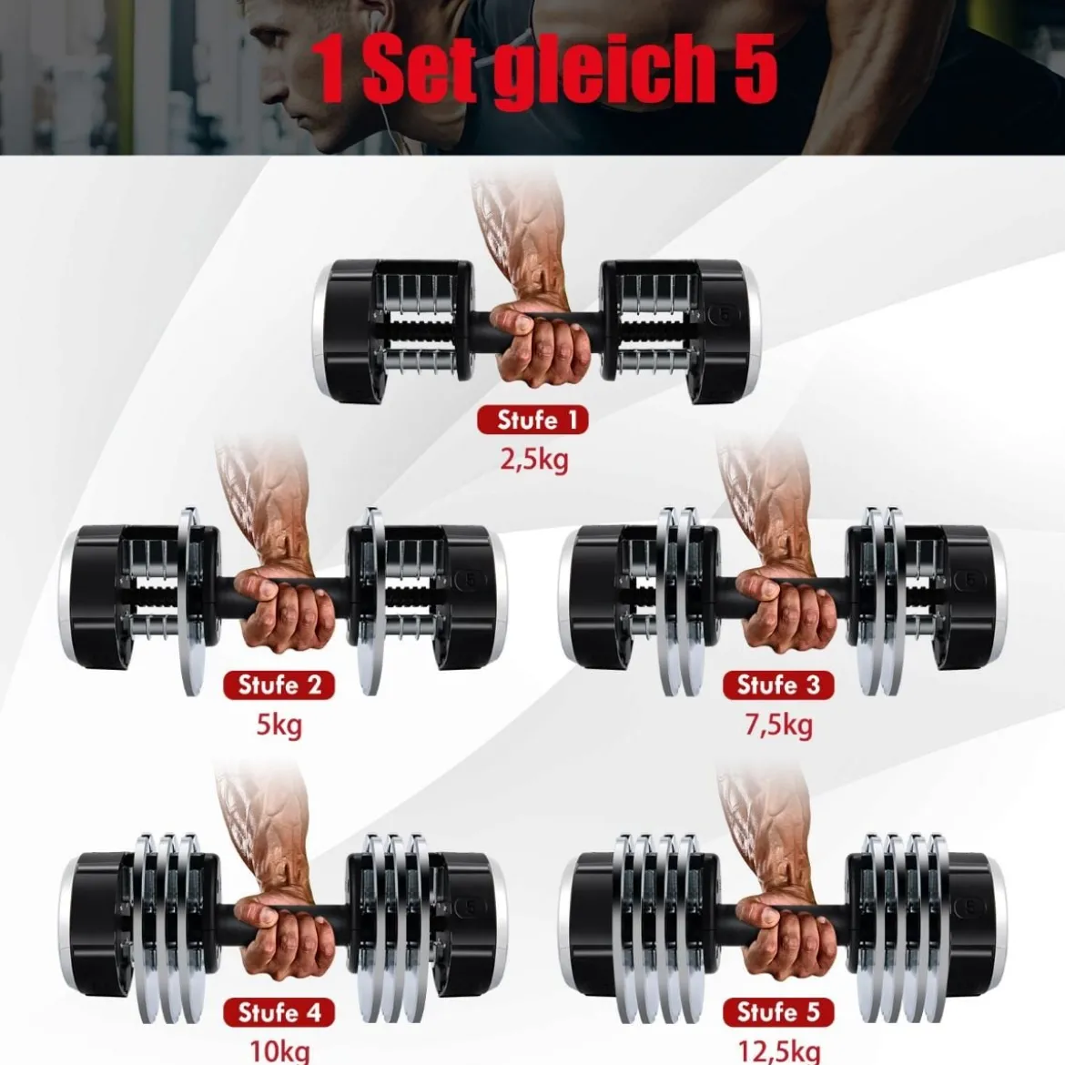 2,5 / 5 / 7,5 / 10 / 12,5 kg Kurzhantel mit Ständer und Gewichtsangabe Schwarz