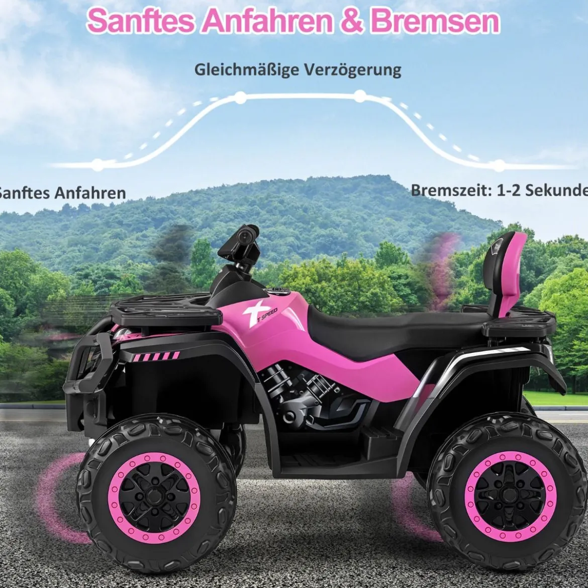 Kinder-ATV 24V 2-Sitzer 4-Rad Quad Elektrofahrzeug mit 4 Motoren sanfter Start & Federung LED-Lichter Musik Kinderauto Schwarz/Rosa