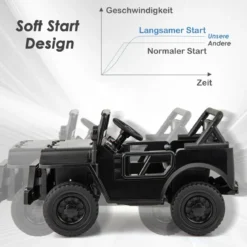 Kinderauto mit 12-V-Akku Elektrofahrzeug mit Fernsteuerung 3 Geschwindigkeiten Schwarz 102,5 x 64 x 59,5 cm