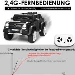 Kinder Elektroauto mit Fernbedienung Lizenzierter Mercedes-Benz Maybach Batteriebetriebener Jeep