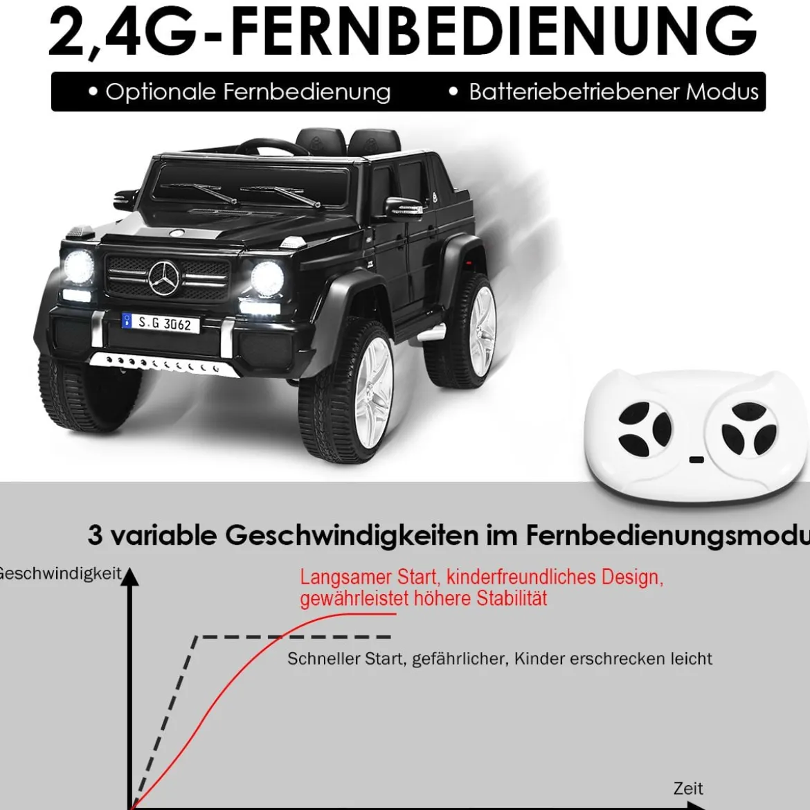 Kinder Elektroauto mit Fernbedienung Lizenzierter Mercedes-Benz Maybach Batteriebetriebener Jeep