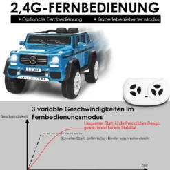 Kinder Elektroauto mit Fernbedienung Lizenzierter Mercedes-Benz Maybach Batteriebetriebener Jeep