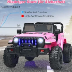 Kinder Elektroauto mit 2,4G-Fernbedienung & MP3 & Hupe 12V Elektro Kinderauto Rosa