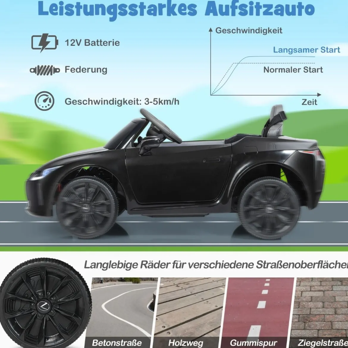 Kinder Elektroauto mit 2,4G Fernsteuerung & LED Leuchten & Musik Lexus LC500 Kinderfahrzeug Schwarz