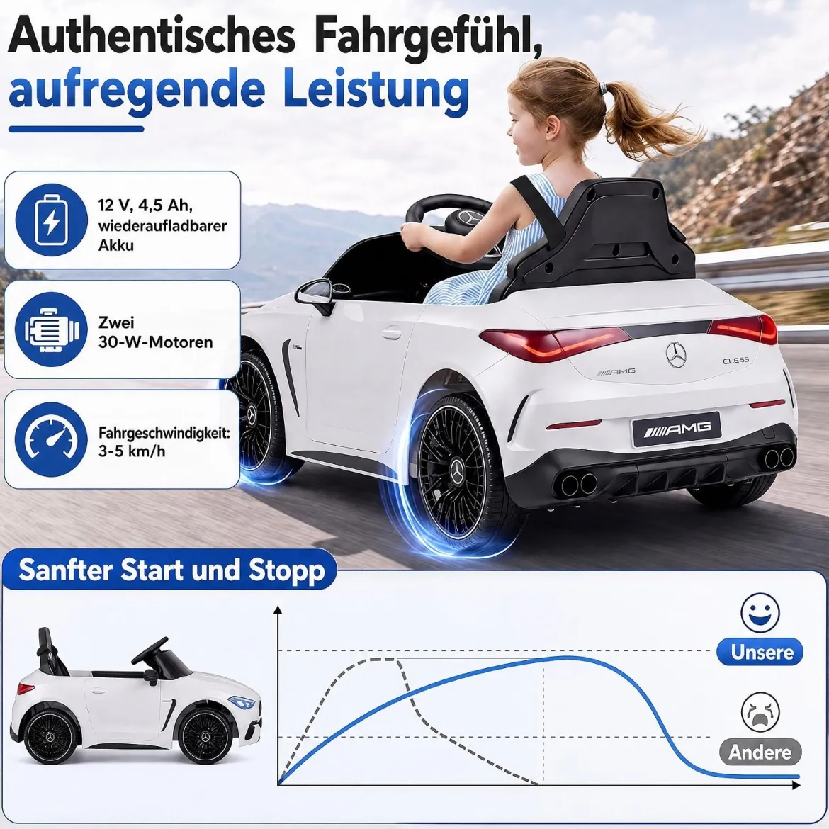 Kinder Elektroauto 12V Mercedes-AMG Kinderauto mit LED-Leuchten & 2,4G-Fernbedienung Weiß