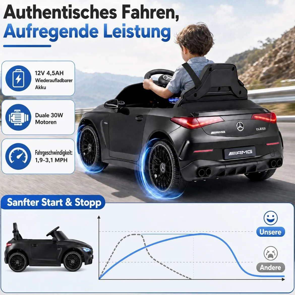 Kinder Elektroauto 12V Mercedes-AMG Kinderauto mit LED-Leuchten & 2,4G-Fernbedienung Schwarz