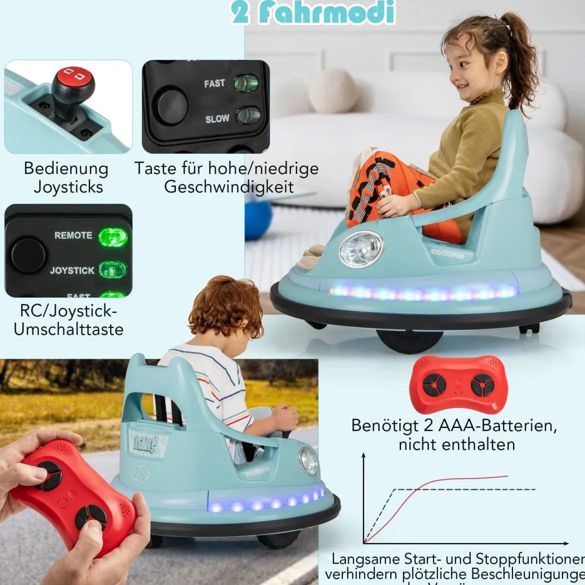 Kinder Elektro-Bumpercar 12V Batterie betrieben mit Fernbedienung & Doppel-Joysticks 360° Drehung Blau