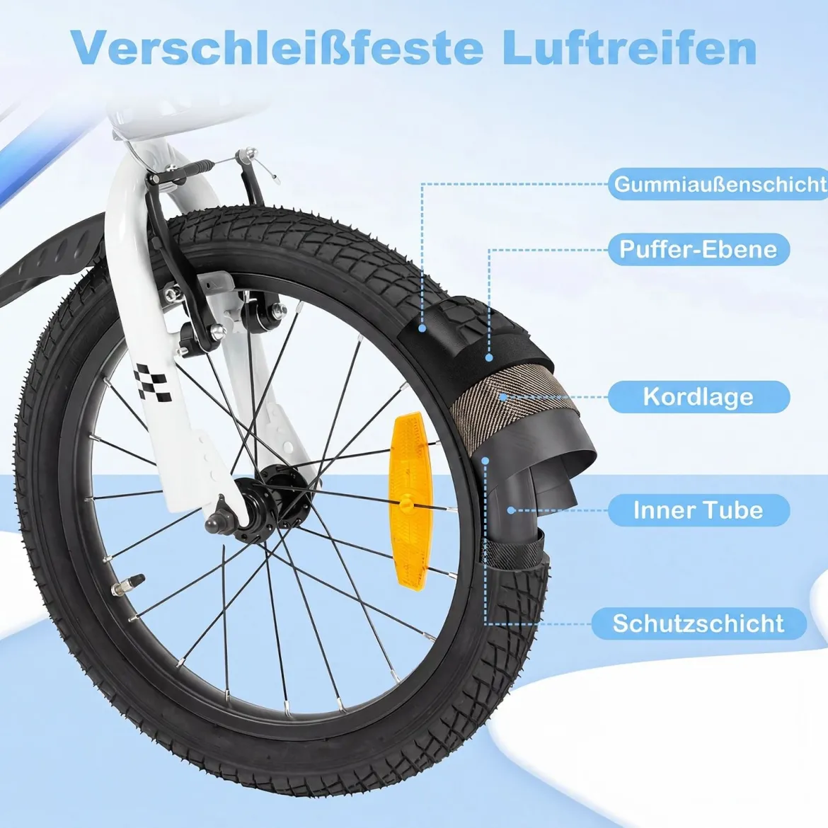Kinderfahrrad 14/16 Zoll Fahrrad mit Höhenverstellbarem Sattel & Lenker für 3-5/4-7 Jahre Blau/Weiß