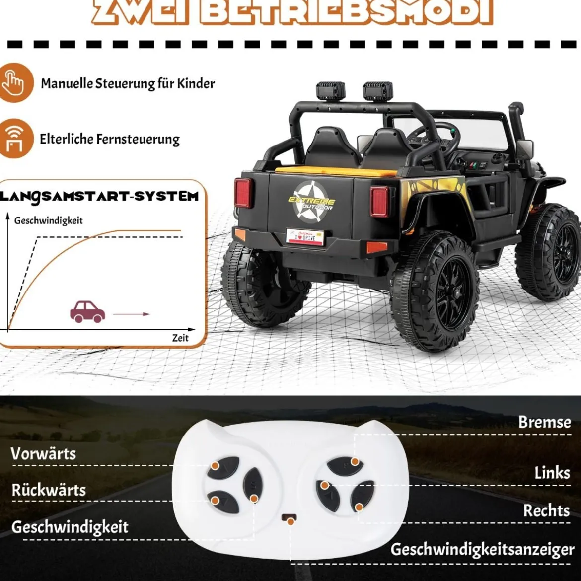 Kinderfahrzeug Akkubetriebenes Elektrofahrzeug mit Fernbedienung 123,5 x 70,3 x 71,3 cm Schwarz