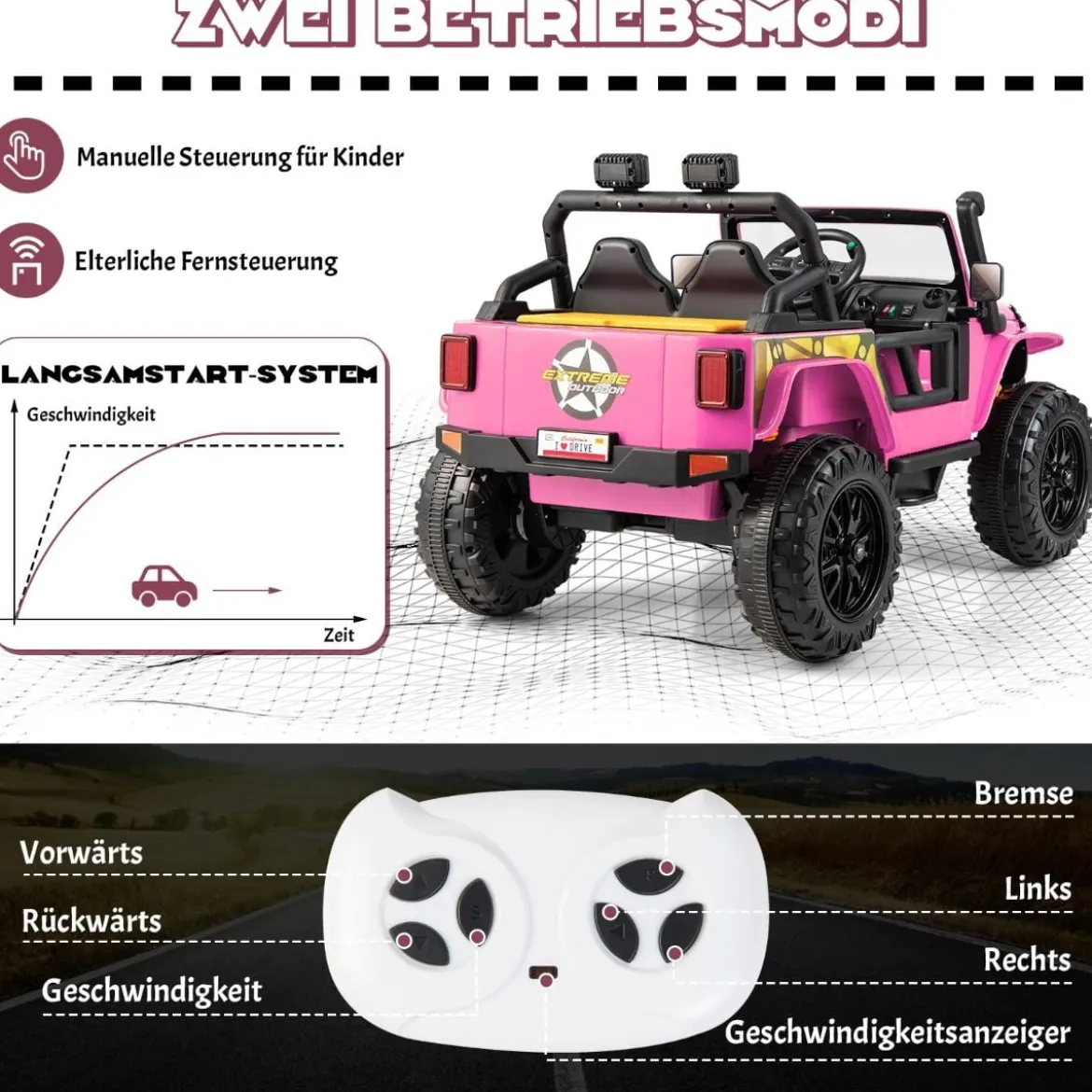 Kinderfahrzeug Akkubetriebenes Elektrofahrzeug mit Fernbedienung 123,5 x 70,3 x 71,3 cm Rosa