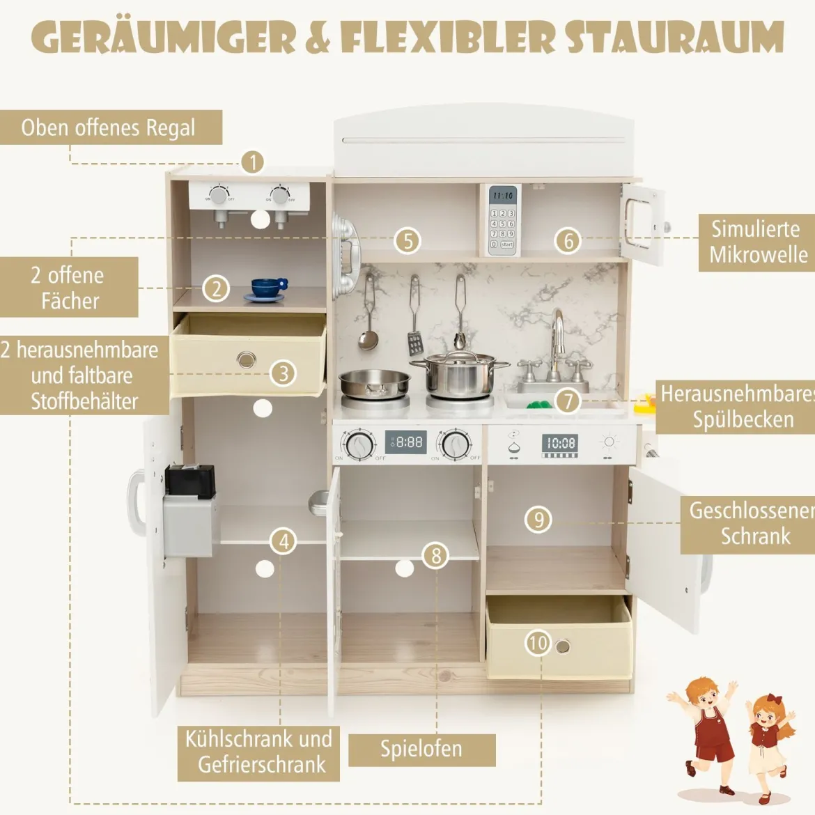 Kinderküche Spielset Holz Spielküche mit einstellbaren LED-Lichtern abnehmbaren Stoffkörben & Regalen Spielküche Weiß