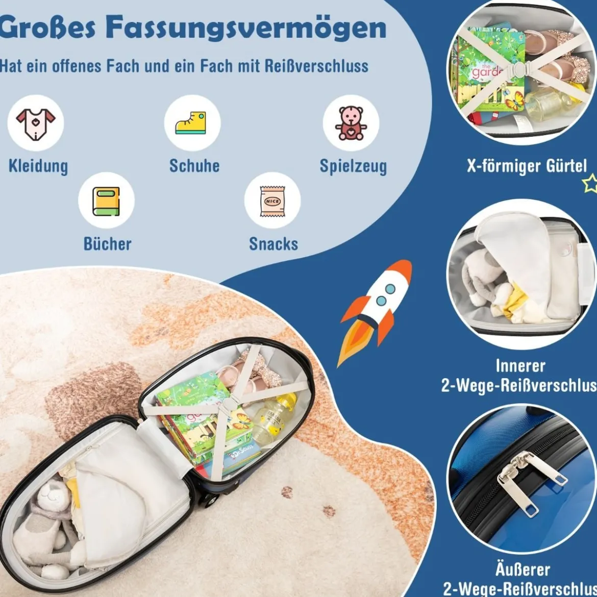 16" Kinderkoffer mit 2-stufigem Teleskopgriff Kindertrolley Kinder Handgepäck Astronauten