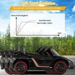 Kinder Lamborghini Elektroauto mit Fernbedienung & LED Scheinwerfer & Hupe & Musik Kinderfahrzeug