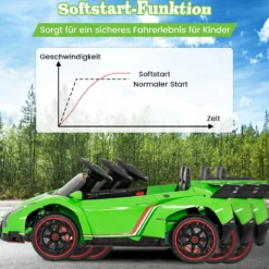 Kinder Lamborghini Elektroauto mit Fernbedienung & LED Scheinwerfer & Hupe & Musik Kinderfahrzeug