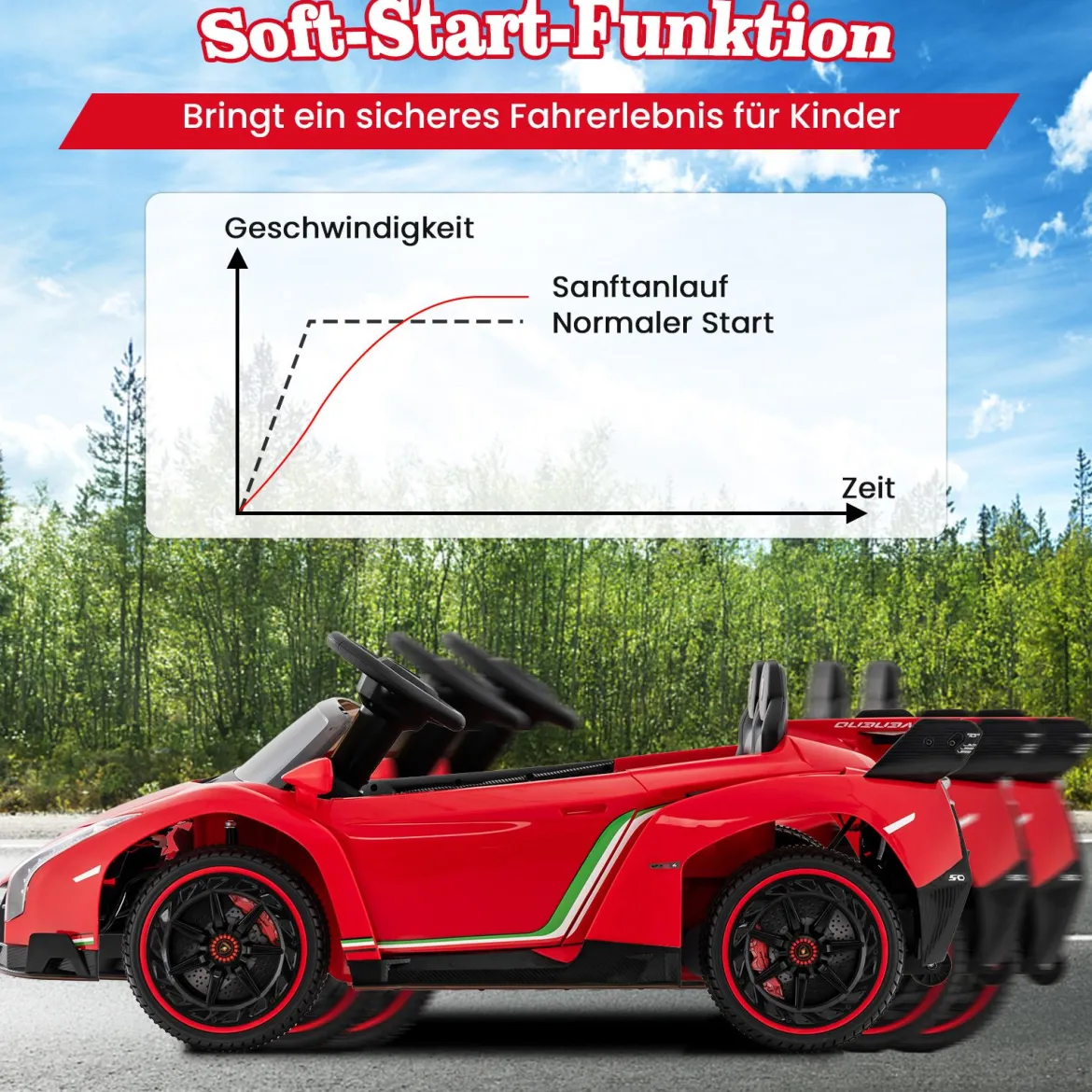 Kinder Lamborghini Elektroauto mit Fernbedienung & LED Scheinwerfer & Hupe & Musik Kinderfahrzeug