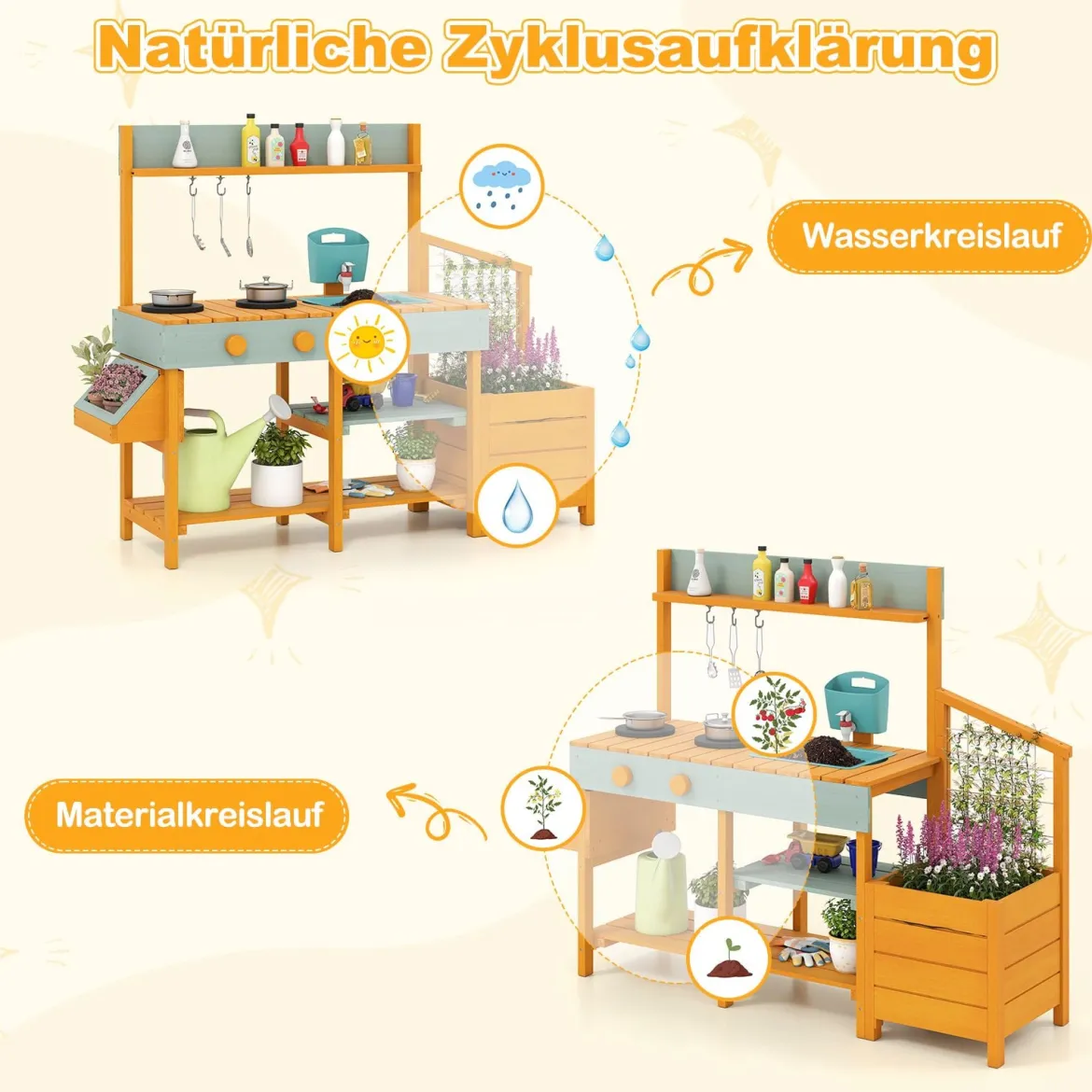 Kinder Matschküche mit Pflanzkasten & Rankgitter Outdoor Kinderküche mit Wasserfunktion Gelb + Hellgrün