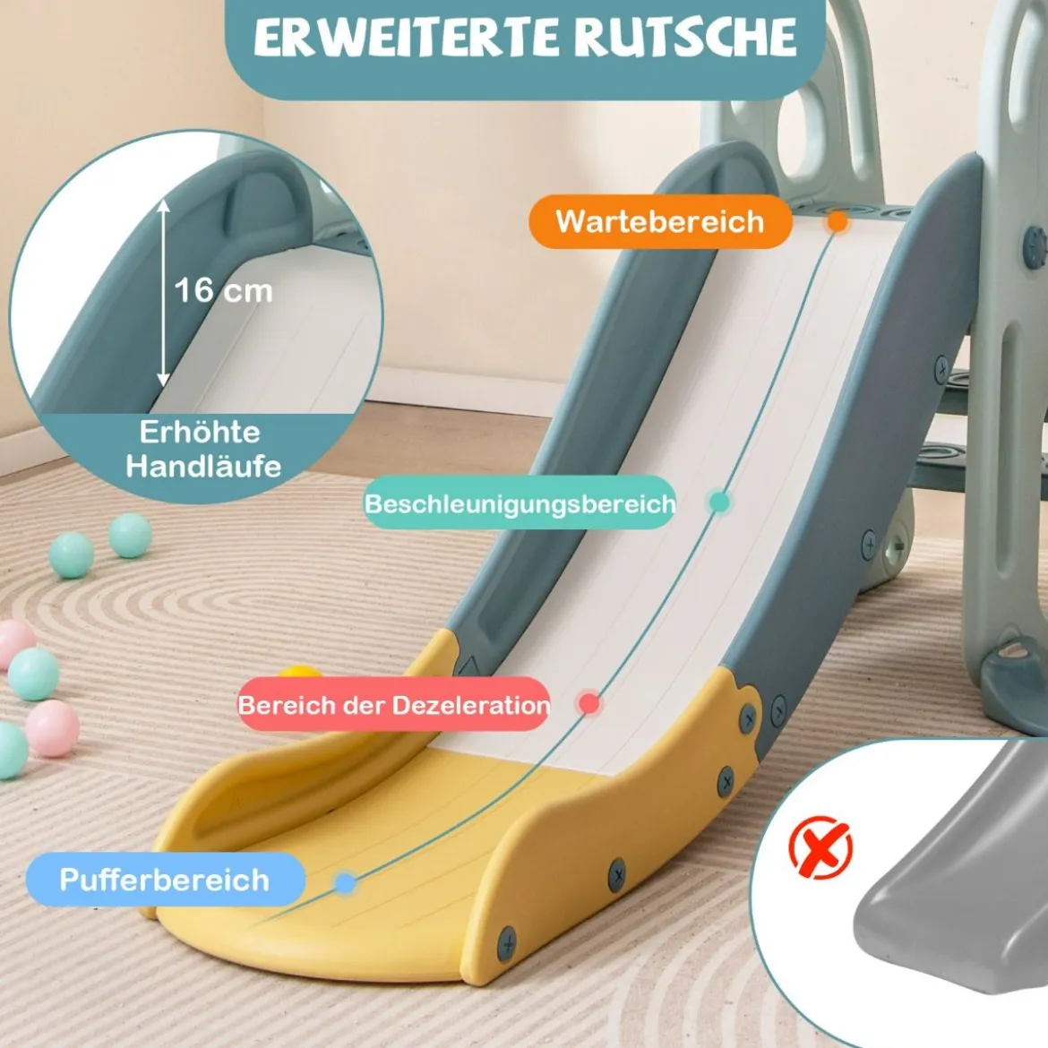 Kinderschaukel mit Rutsche höhenverstellbarer Sitz 4 in 1 Schaukel & Rutsche & Basketballkorb & Leiter für Kinder ab 18 Monaten