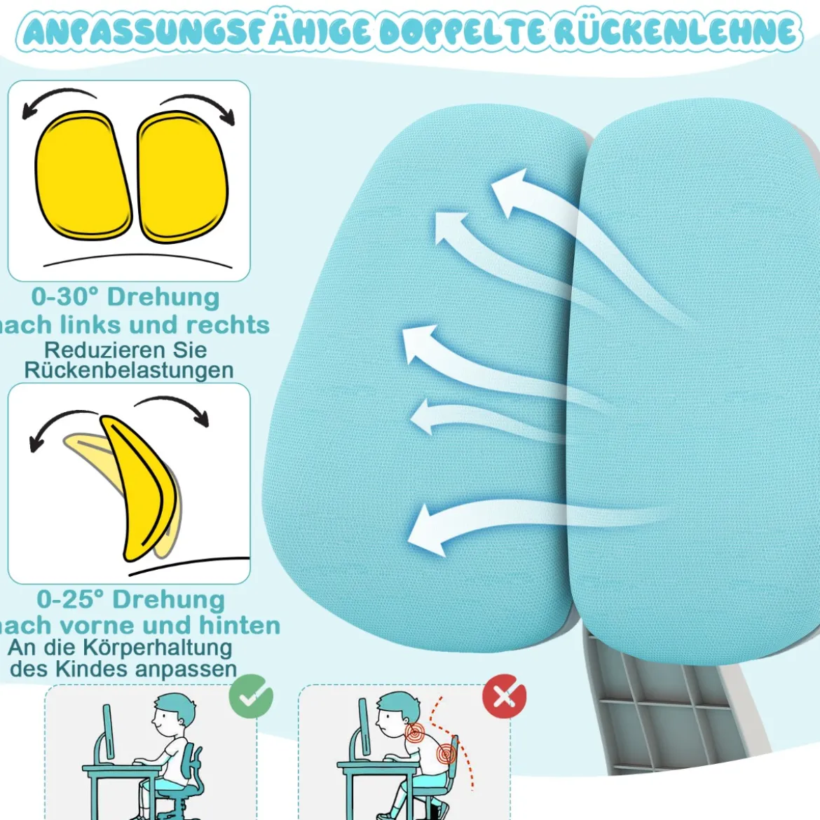 Kinderschreibtisch mit Kinderstuhl Schülerschreibtisch ergonomischer Kinderschreibtischstuhl