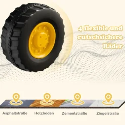 Kinder Sitzbagger mit Stauraum unter dem Sitz & Verstellbarem Eimer für 1-3-Jährige
