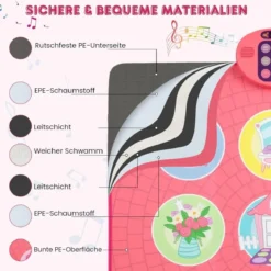 Kinder Tanzmattemit 5 Modi & 9 Klavierklängen & 9 Demo Tanz Spielzeug Rosa