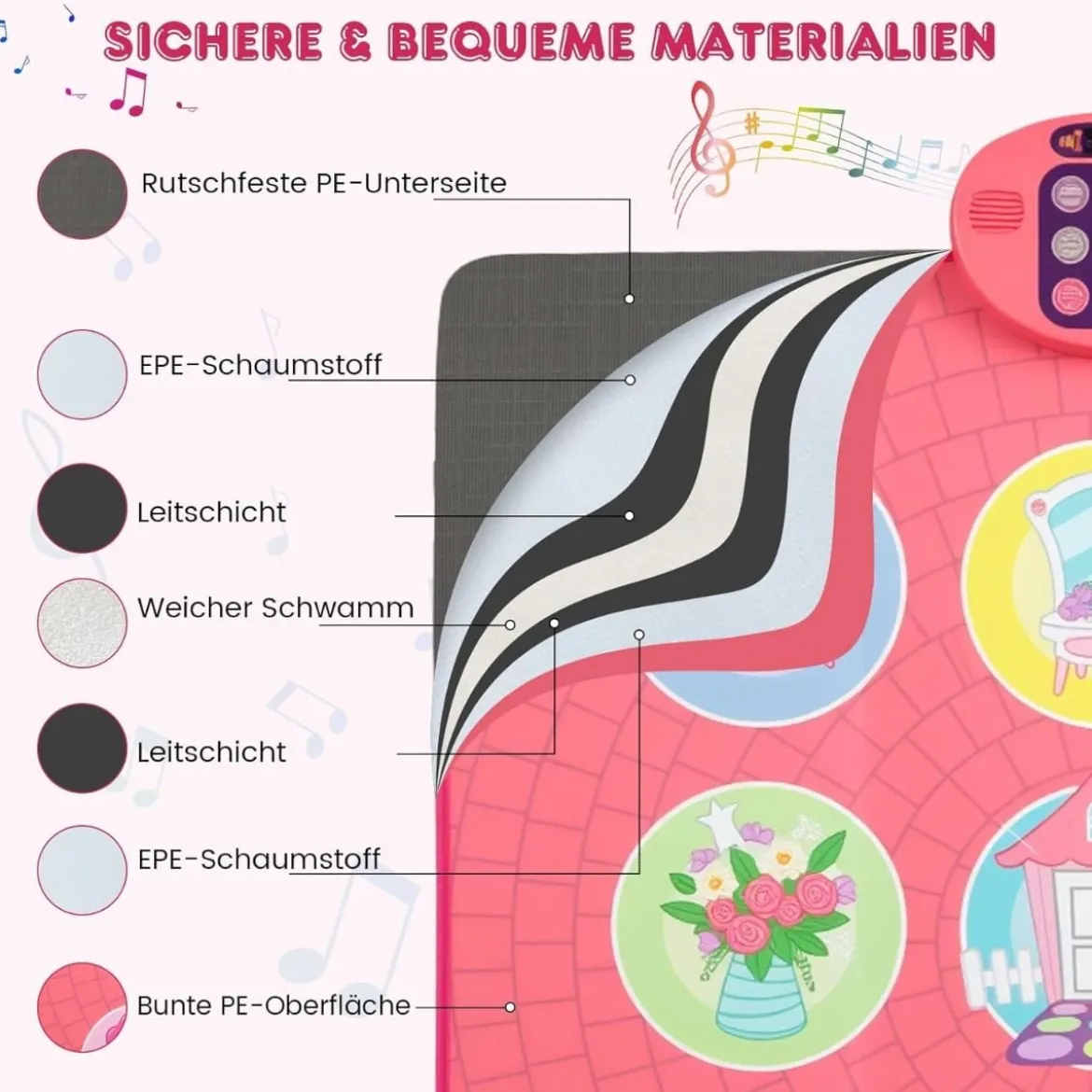 Kinder Tanzmattemit 5 Modi & 9 Klavierklängen & 9 Demo Tanz Spielzeug Rosa
