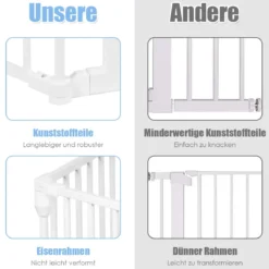 Klappbarer Baby Kaminschutzgitter inkl. 8 Elementen Laufgitter mit Sicherheitstür 480 x 74 cm