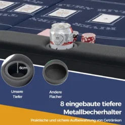 Klappbarer Pokertisch für 8 Spieler Spieltisch mit Getränkehaltern & Gepolsterter Armauflage Blau