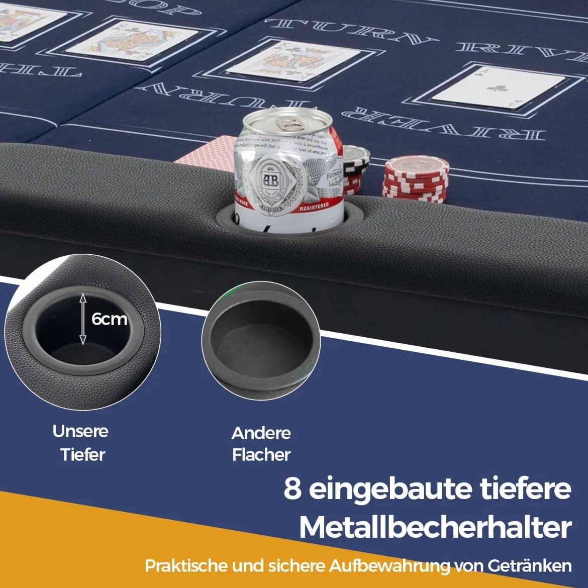 Klappbarer Pokertisch für 8 Spieler Spieltisch mit Getränkehaltern & Gepolsterter Armauflage Blau