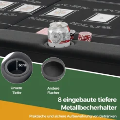 Klappbarer Pokertisch für 8 Spieler Spieltisch mit Getränkehaltern & Gepolsterter Armauflage Schwarz
