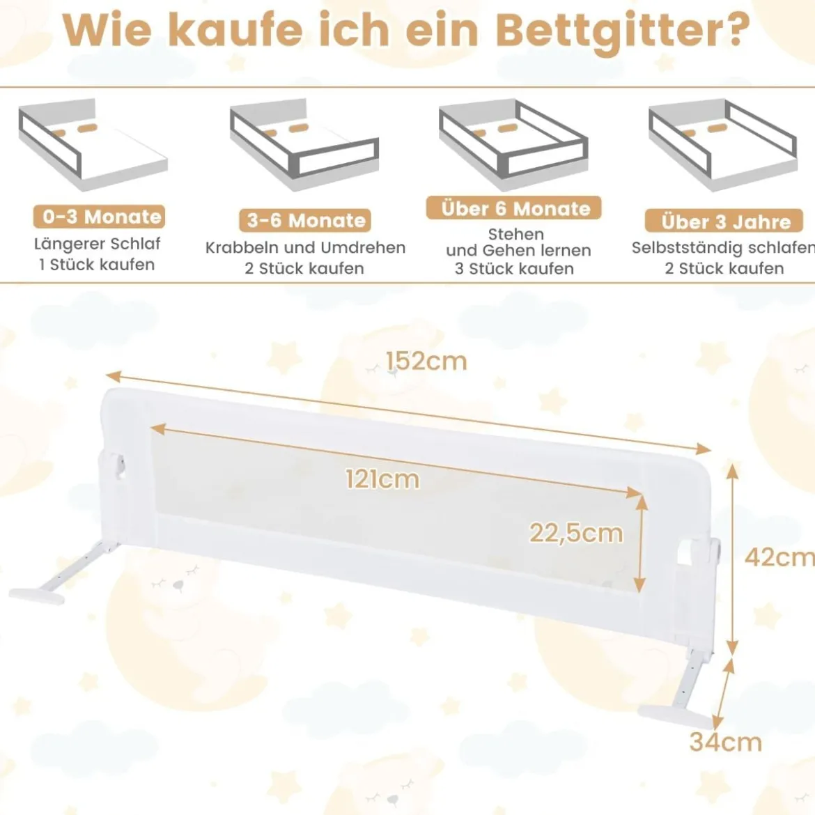 Klappbares Bettgitter mit Verstellbarer & EIN-klick-Faltung Gurte Bettschutzgitter 150 x 42cm