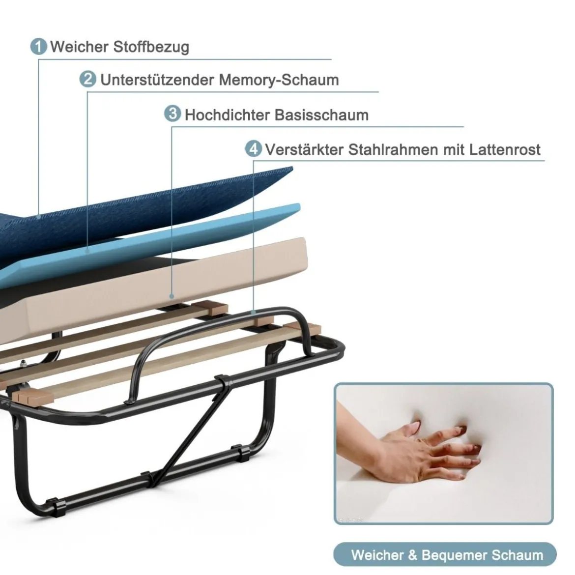Klappbett mit Matratze Trag- und Rollbares Gästebett 190 x 80 x 33 cm hergestellt in Italien Herkunft: Italien