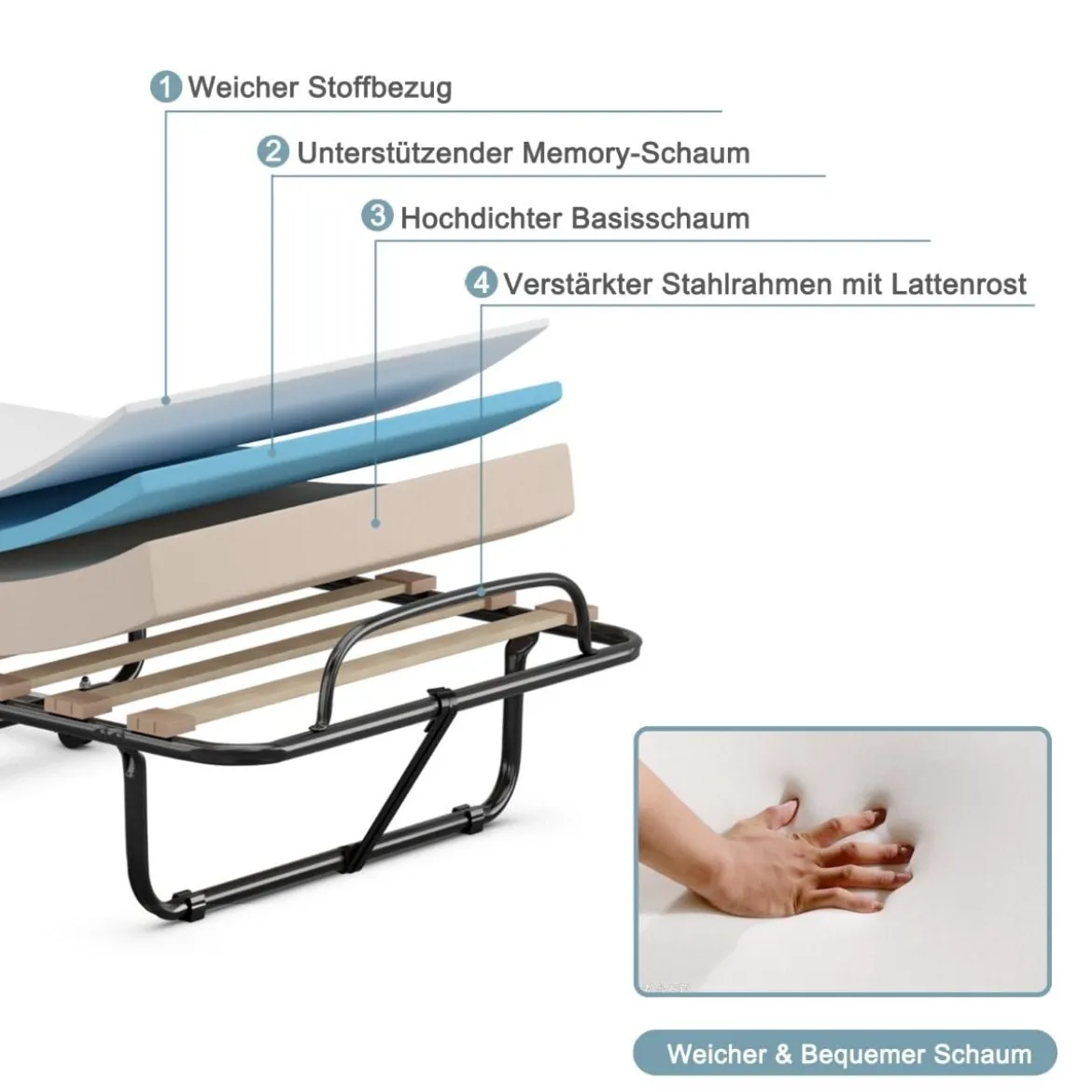 Klappbett mit Matratze Trag- und Rollbares Gästebett 190 x 80 x 33 cm hergestellt in Italien Herkunft: Italien