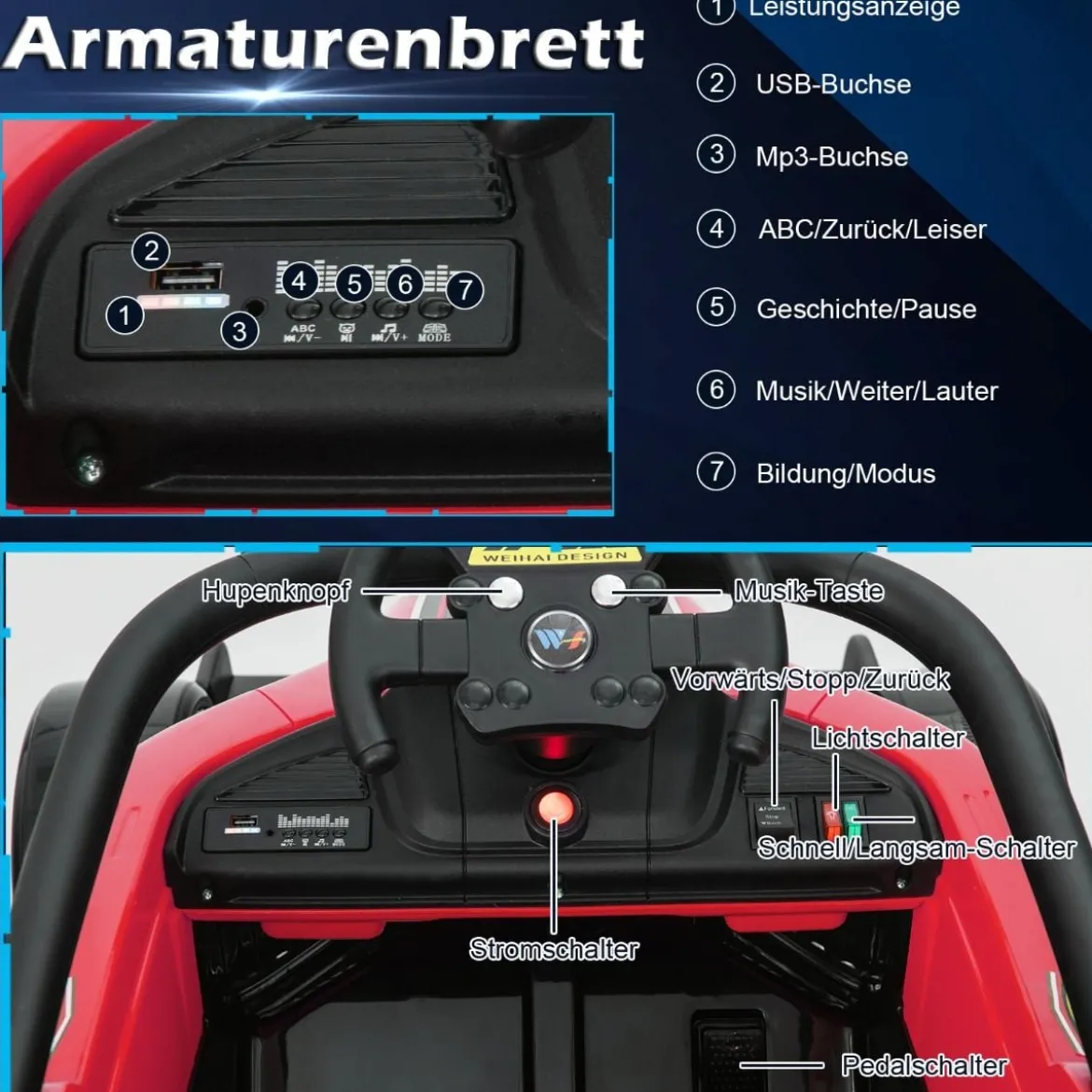 Kleinkind-Elektroauto 12-V-Kinderauto Elektrisches Rennauto für Kleinkinder mit Fernbedienung Rot