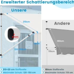 Klemmmarkise 200cm Balkonmarkise ohne Bohren mit Handkurbel Höhenverstellbar & UV-beständig 200 cm Weiß