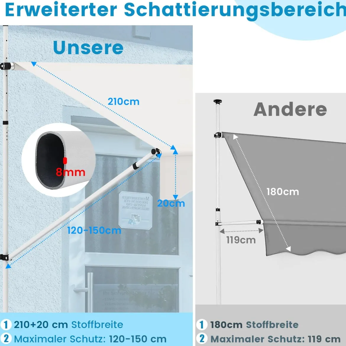 Klemmmarkise 200cm Balkonmarkise ohne Bohren mit Handkurbel Höhenverstellbar & UV-beständig 200 cm Weiß