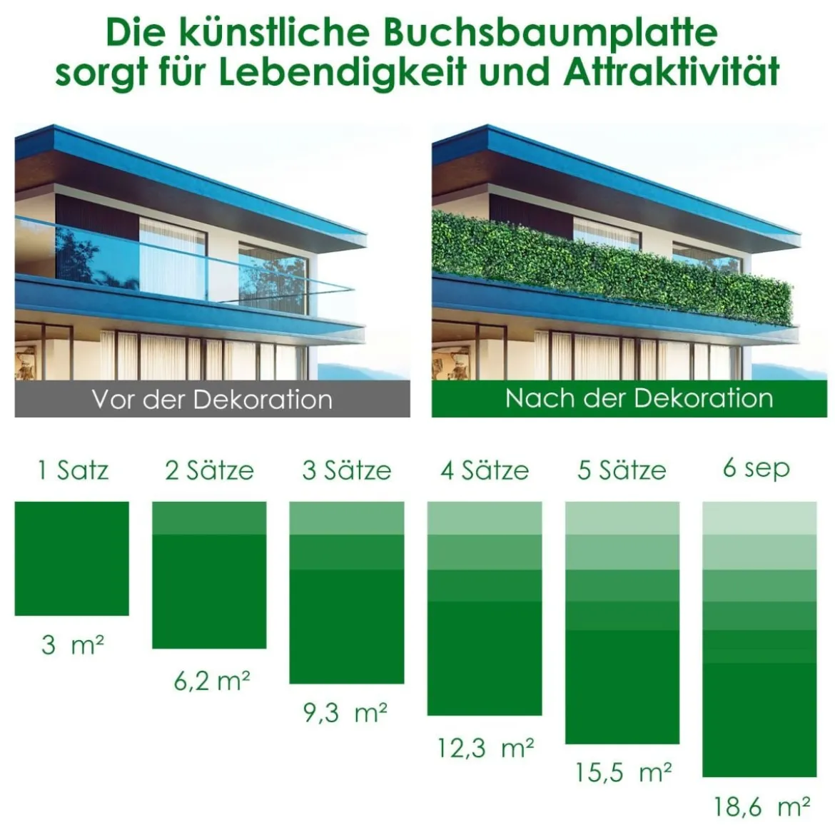 Künstliches Pflanzenwand künstliche Buchsbaum-Teile 50 x 50 cm Grün