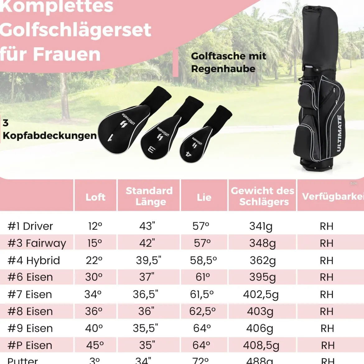 Komplettes Golfschläger-Set Rechtshändig für Damen Golfschlägersätze mit Tragetasche Schwarz