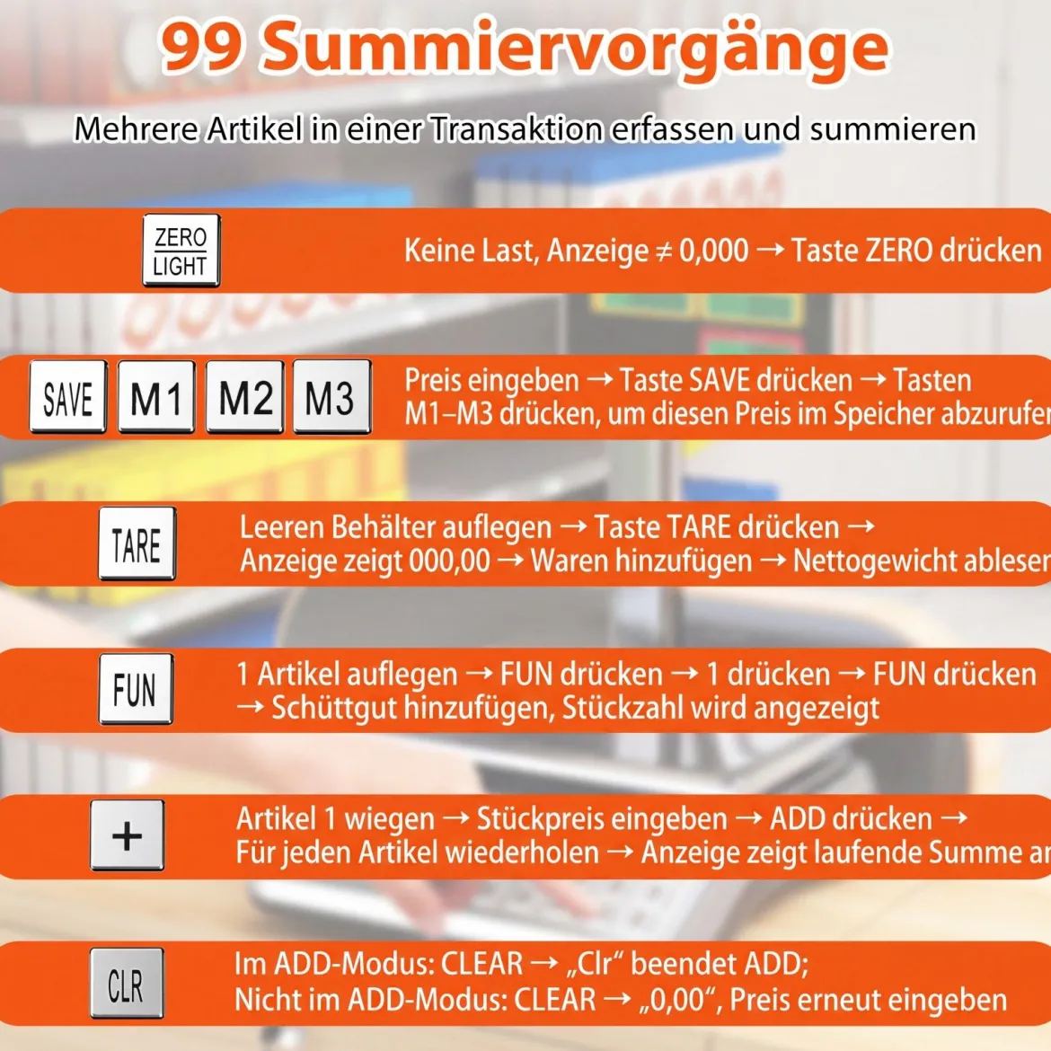 Kontrollwaage 40 kg / 5 g mit Doppelseitiger Hochanzeige Ladenwaage mit Integriertem Akku