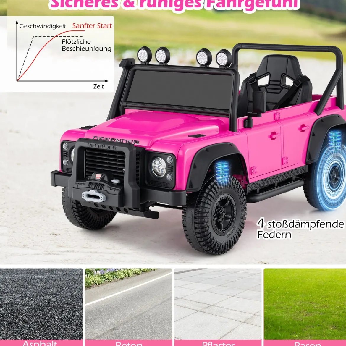 Land Rover Defender Elektroauto Kinder Elektrofahrzeug mit Eltern-Fernbedienung Vollfederung Scheinwerfern Rosa