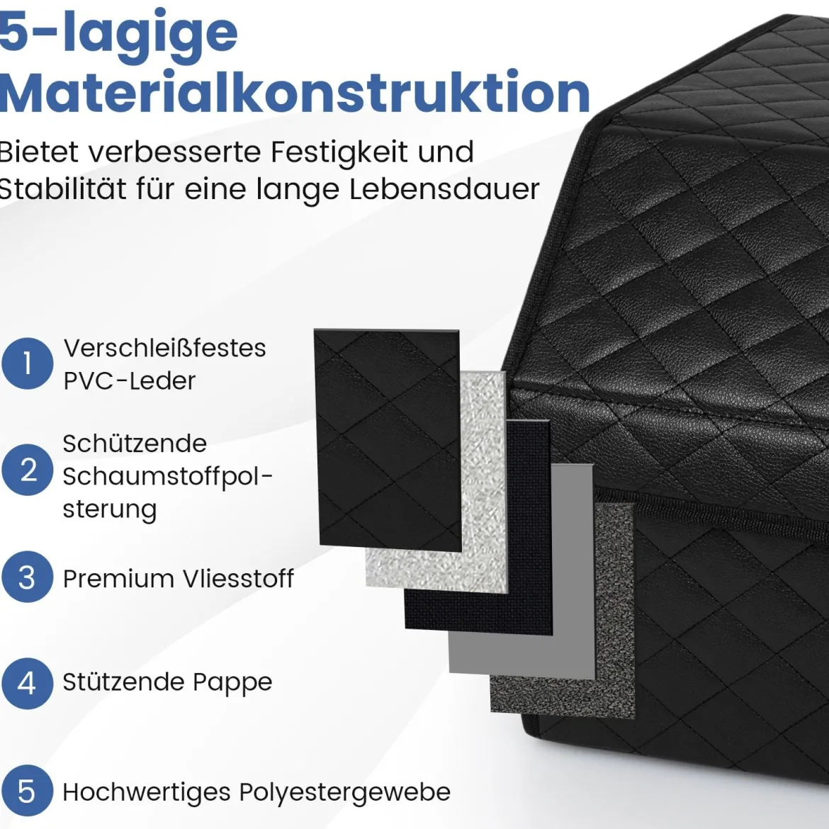 35L Faltbarer Auto-Kofferraum-Organizer aus Leder mit Deckel & Flexibler Trennwand Gesteppt