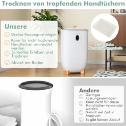 35L Großer Handtuchwärmer mit Timer Elektrischer Handtuchtrockner Deckenwärmer Weiß