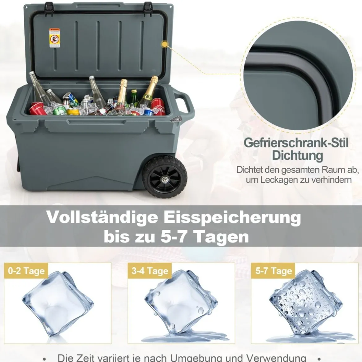 71L Isolierbox mit Flaschenöffner & Griff & Rädern Tragbare Kühlbox Wärmebehälter Grau