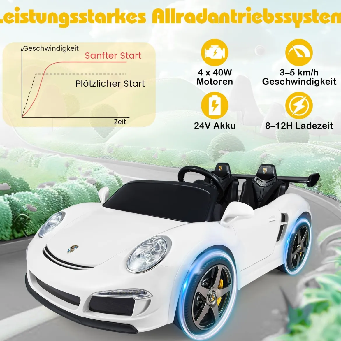 Lizenzierter RUF Kinder-Elektroauto 24V Akku betriebener Elektrofahrzeug mit Eltern-Fernbedienung Weiß